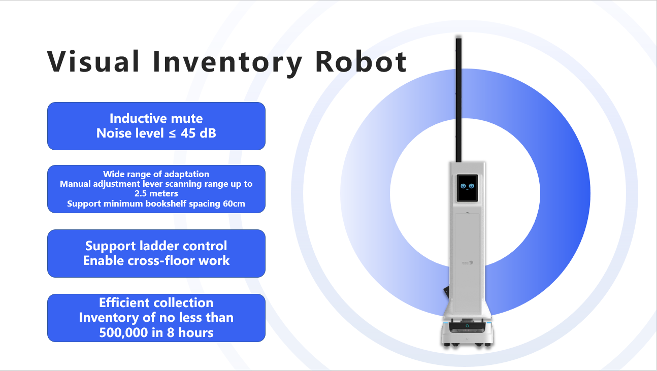 AI Visual Inventory Robot.png